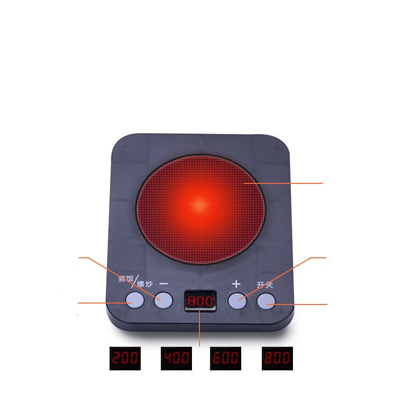 Kids dishwasher pool - Image 2