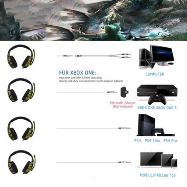 Camouflage gaming headset - Image 2
